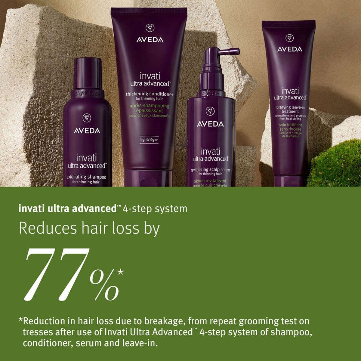 AVEDA Invati Shampoo 200ml